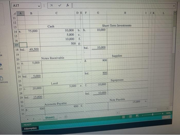 its first month of transactions In T-accounts. The Controller has asked you