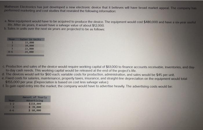 Matheson Electronics has just developed a new electronic device that it belleves