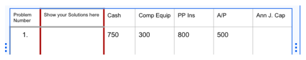 Problem Number 1. Show your Solutions here Cash Comp Equip PP Ins