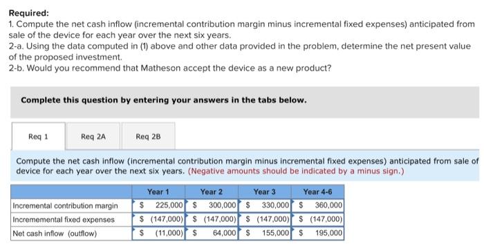 will have broad market appeal. The company has performed marketing and cost