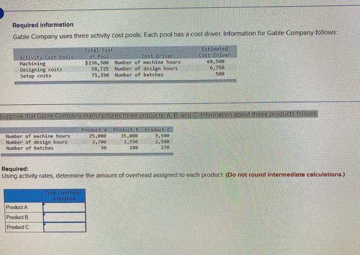 Required information Gable Company uses three activity cost pools. Each pool has