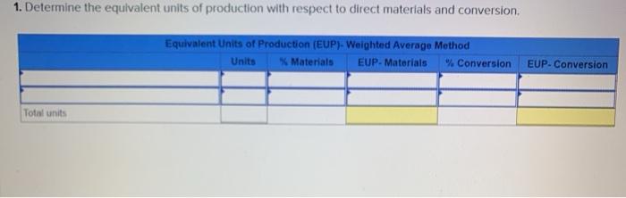 LO C2, C3 [The following information applies to the questions displayed below.]