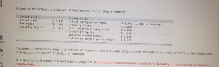 Book 101- Based on the following data, would you recommend buying or