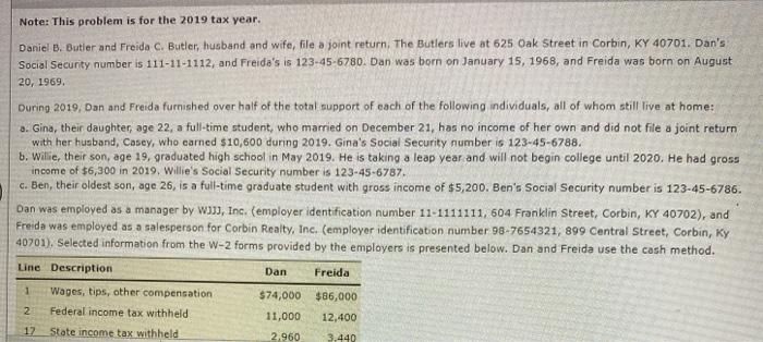 During 2018, Dan and Freida fumished over half of the total support