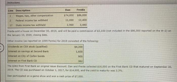 of each of the following individuals, all of whom still live at