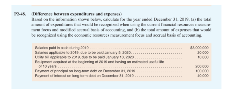 P2-48. (Difference between expenditures and expenses) Based on the information shown below,