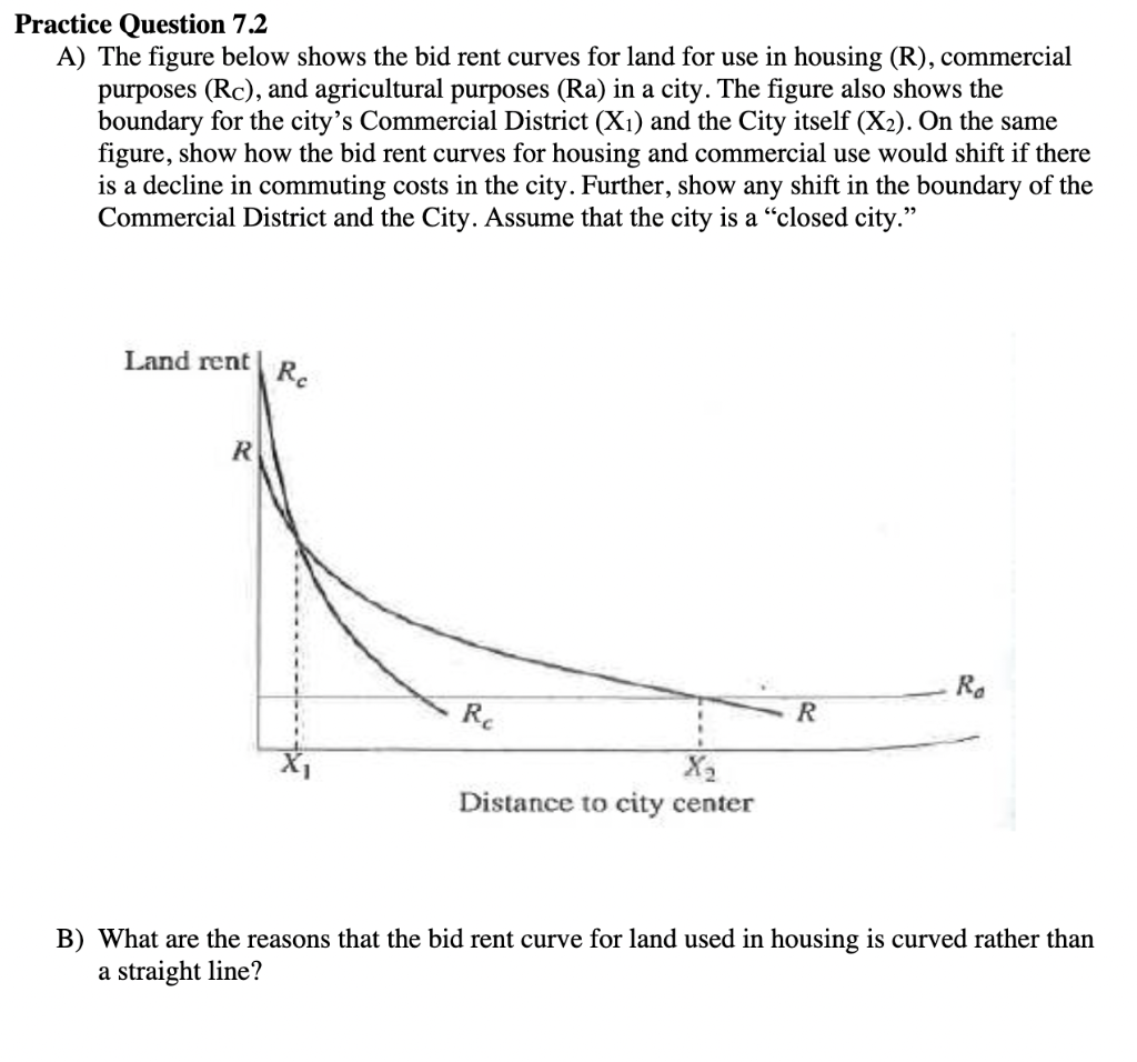 Practice Question 7.2 A) The figure below shows the bid rent curves