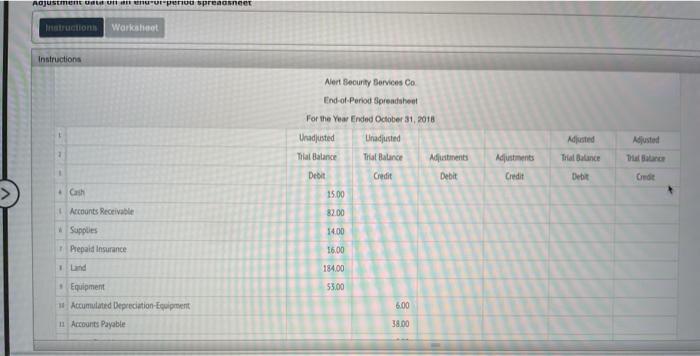 Adjustment data on an end-or-period spreadsheet Instructions Worksheet Instructions Alert Security Services