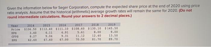Given the information below for Seger Corporation, compute the expected share price
