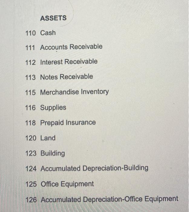 for merchandise inventory. Required: A. Journalize Cosimo Enterprises' entries to record (refer