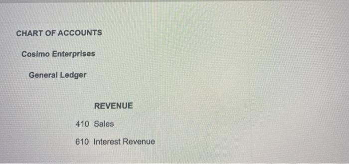 to the company's Chart of Accounts for exact wording of account titles):