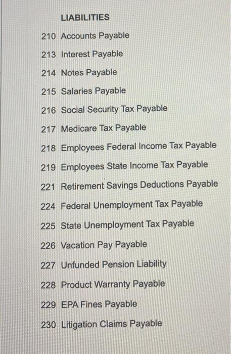 of the note at maturity. Assume a 360-day year. B. Journalize Dixon