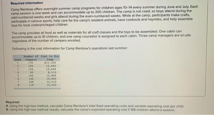 Required information Camp Rainbow offers overnight summer camp programs for children ages