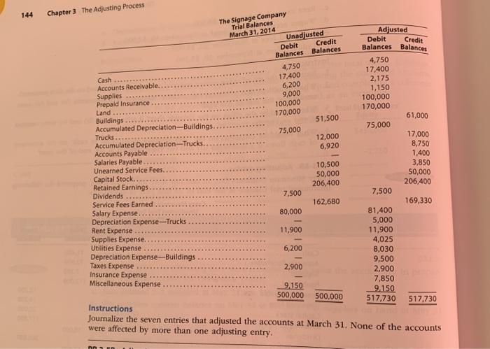 specializes in the maintenance and repair of signs, such as billboards. On