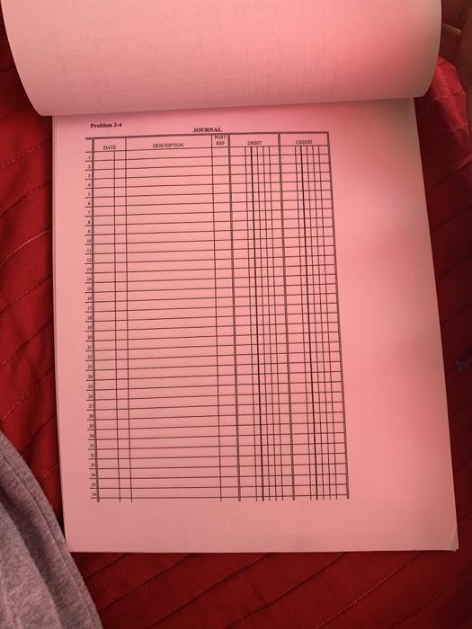 March 31, 2014, the accountant for The Signage Company prepared the following