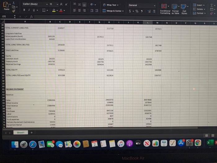 The second step is performing a complete financial analysis. You must understand