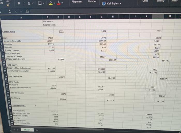 ratios, but not every ratio is needed in every case. However, there