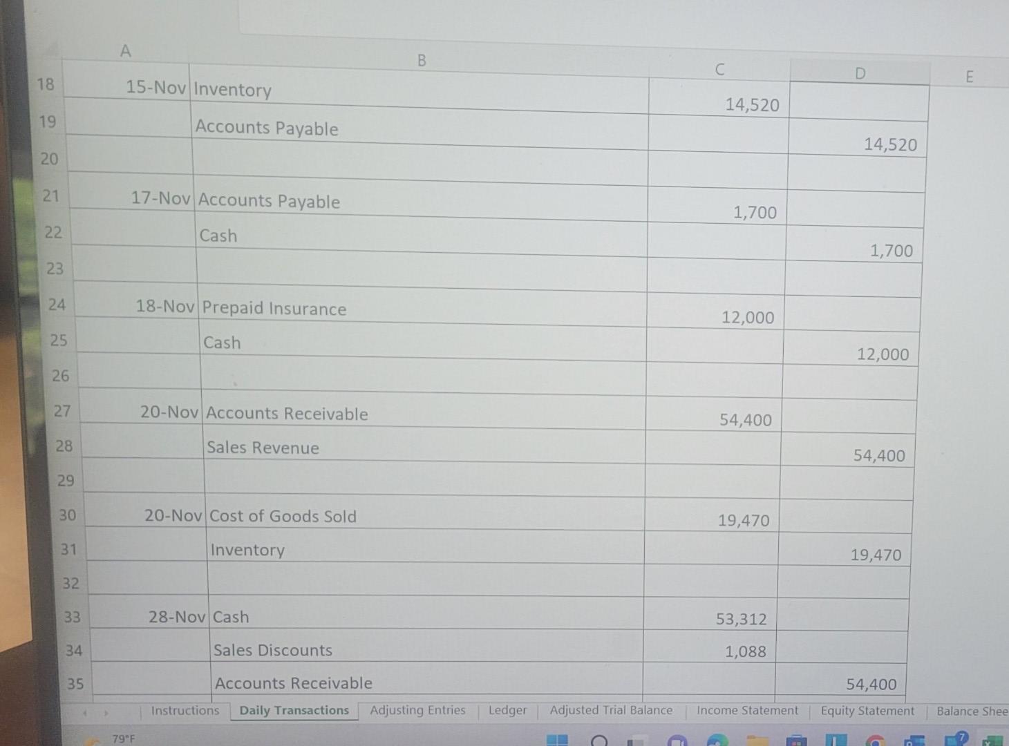 using cash or if appropriate, a credit is extended to customers with