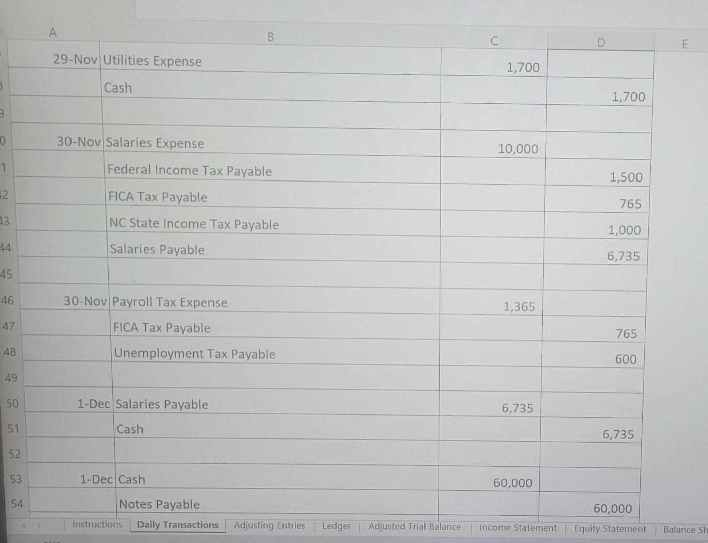 terms 2/10, n/30. 4 The company uses the perpetual inventory method and