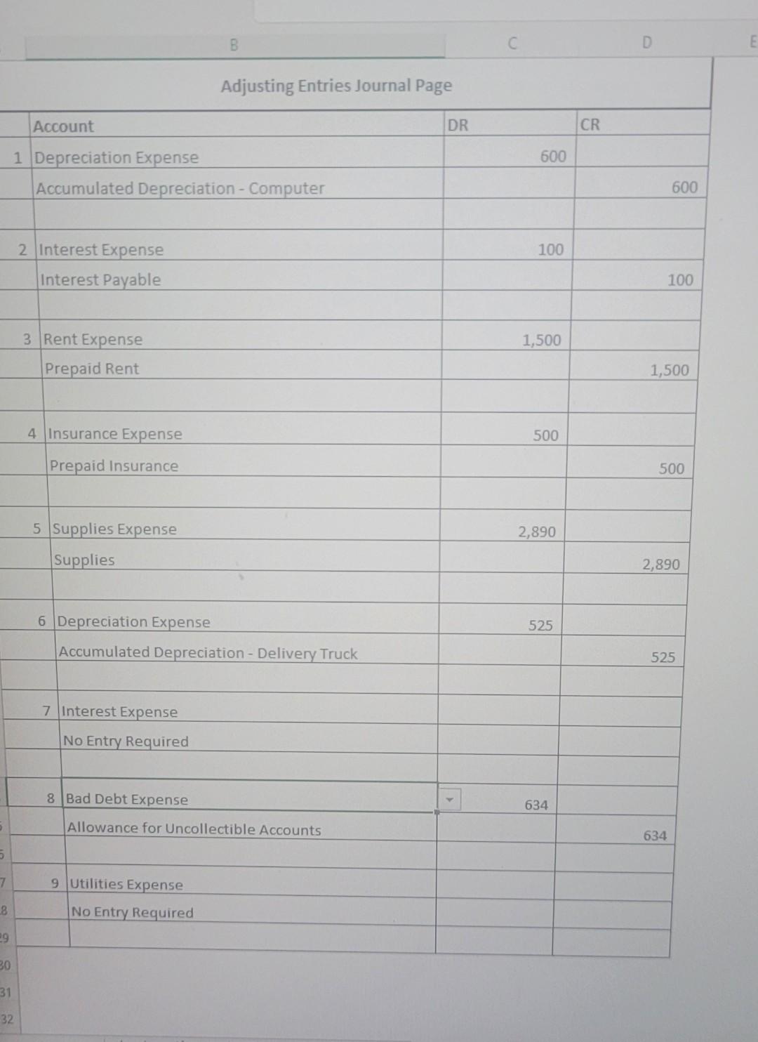 The company has decided to use the Allowance method to account for