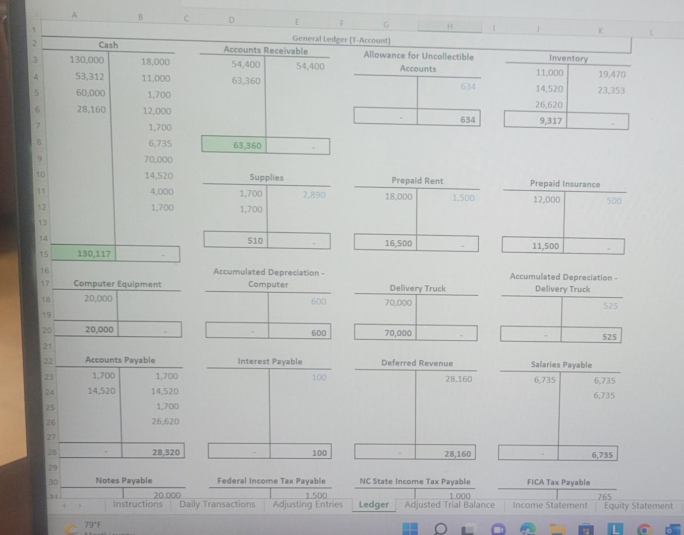 uncollectible accounts. At 7 the end of the period, based on industry