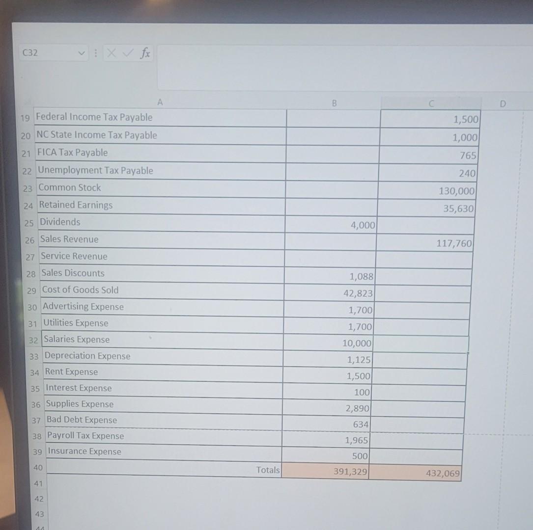 one is a sales technician, salary of $4000 per month and the