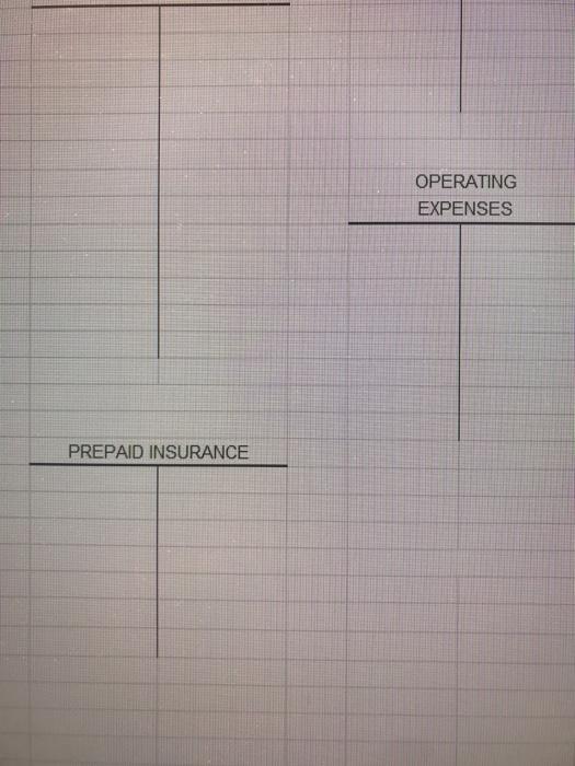 3 Scene Manufacturing Company Ltd. operates out of Okotoks and manufactures unique,