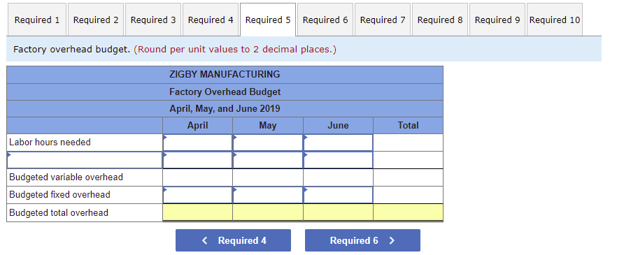Required 1 Required 2 Required 3 Required 4 Required 5 Required 6