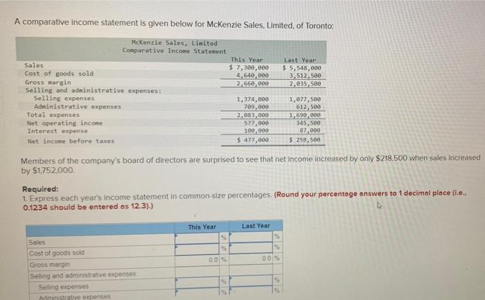 A comparative income statement is given below for McKenzie Sales, Limited, of