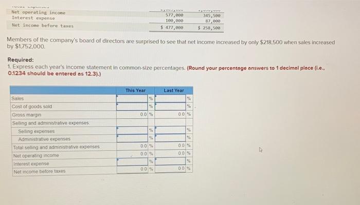 Toronto: McKenzie Sales, Limited Comparative Income Statement Sales Cost of goods sold