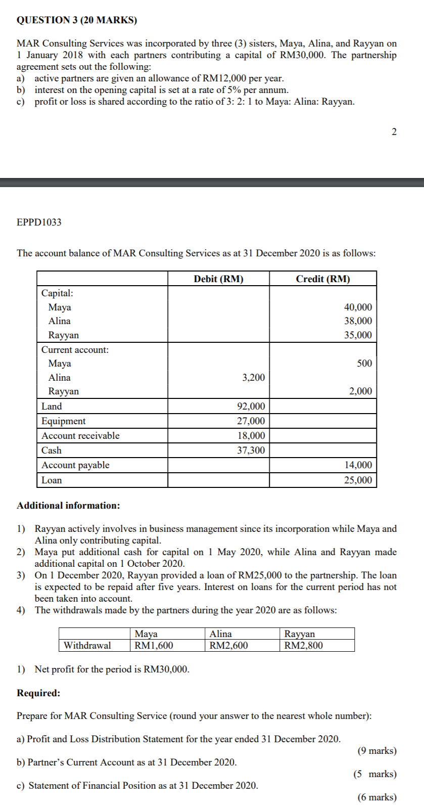 QUESTION 3 (20 MARKS) MAR Consulting Services was incorporated by three (3)