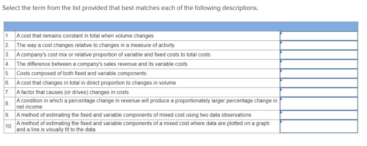 Select the term from the list provided that best matches each of