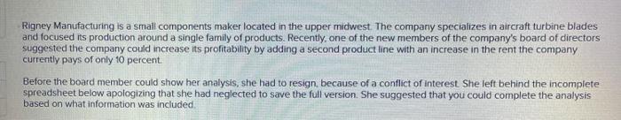 Rigney Manufacturing is a small components maker located in the upper midwest.