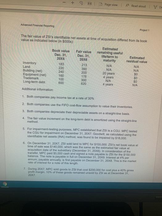 statement of comprehensive income for the year ended December 31, 2017, w