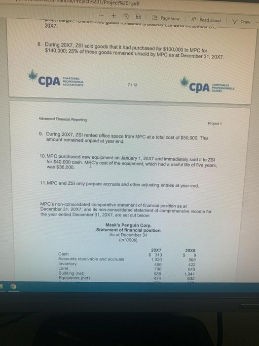 Zoebug Supply Inc. Cash Statement of financial position Accounts receivable and ca