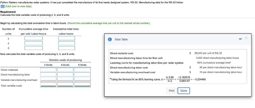 Python Radars manufactures radar systems. It has just completed the manufacture of