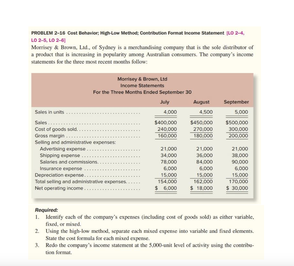 PROBLEM 2-16 Cost Behavior; High-Low Method; Contribution Format Income Statement [LO 2-4,