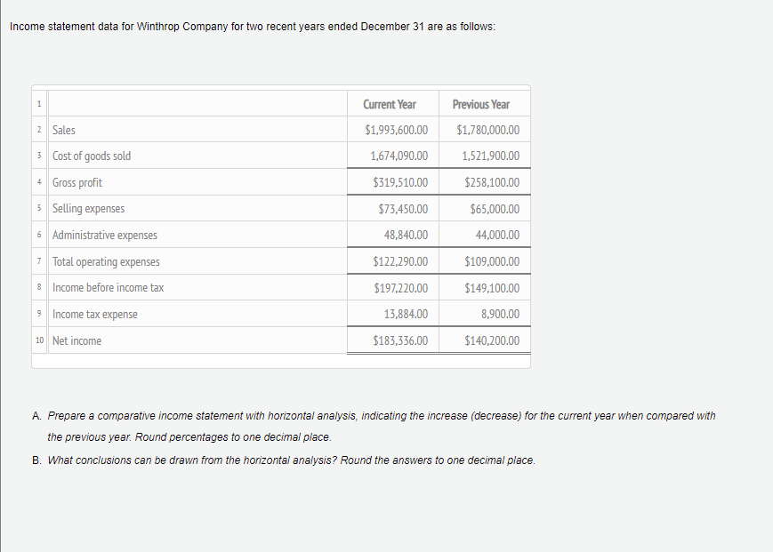 to one decimal place. The net income for Winthrop Company increased by