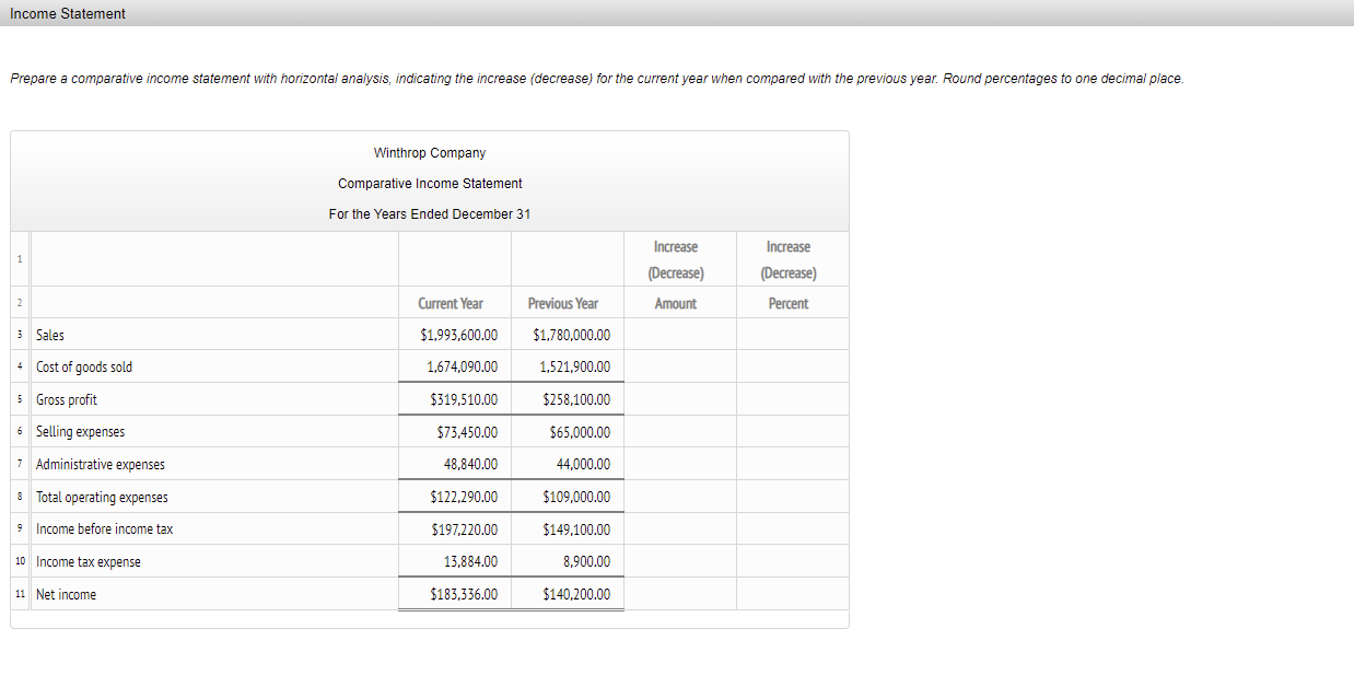 in cost of goods sold. % between years. This increase was the