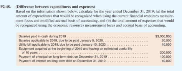 P2-48. (Difference between expenditures and expenses) Based on the information shown below,