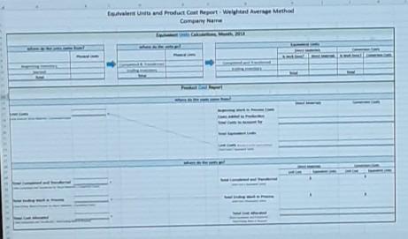 produces oil products that pass through two sequential departments. All the materials
