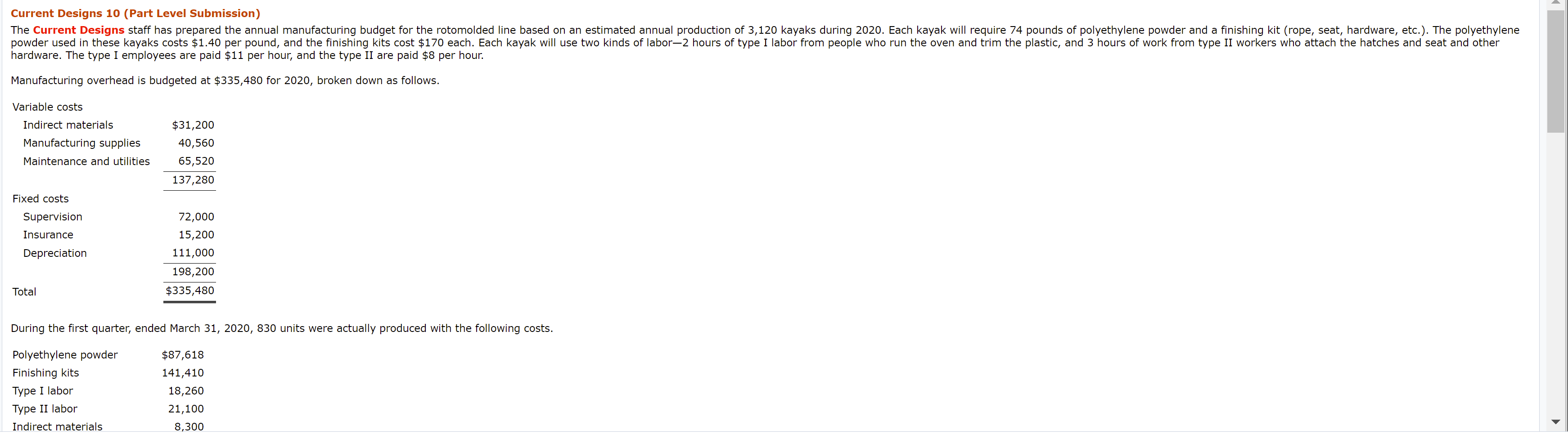 Current Designs 10 (Part Level Submission) The Current Designs staff has prepared