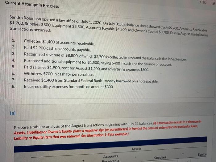 -/10 E Current Attempt in Progress Sandra Robinson opened a law office