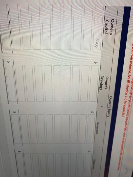 Owner's Capital $8,700. During August, the following transactions occurred. 1. Collected $1,400