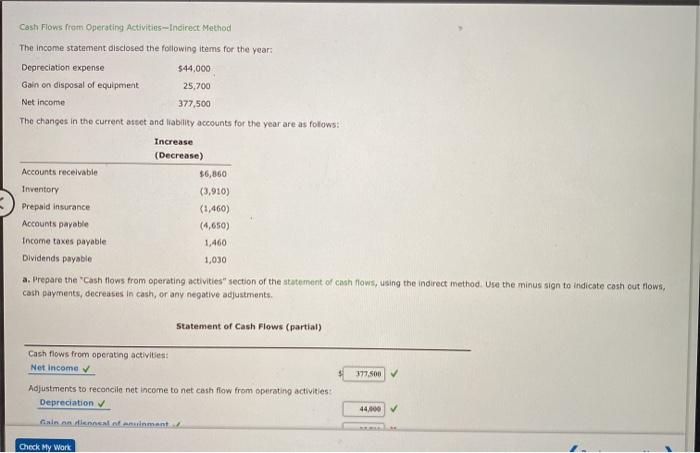 Cash Flows from Operating Activities-Indirect Method The income statement disclosed the following