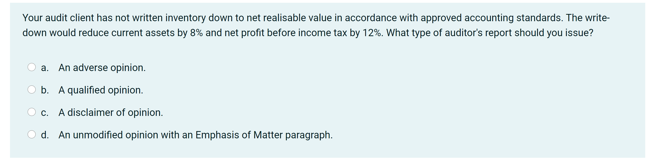 Your audit client has not written inventory down to net realisable value