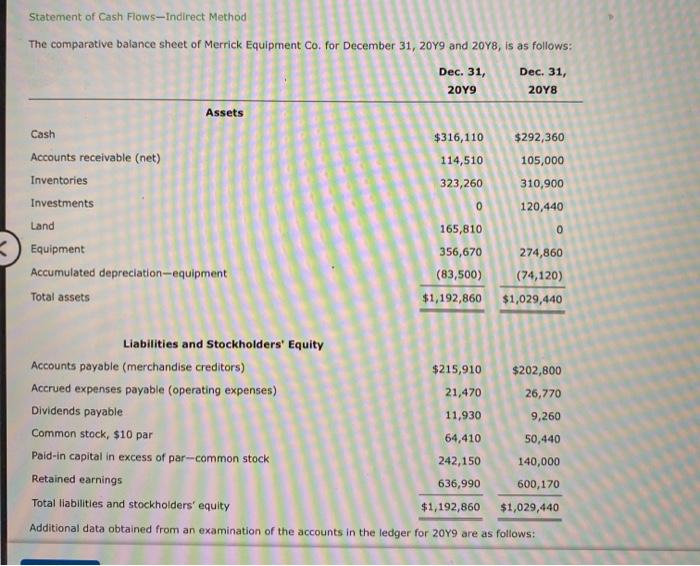 25,700 377,500 Net income The changes in the current asset and liability