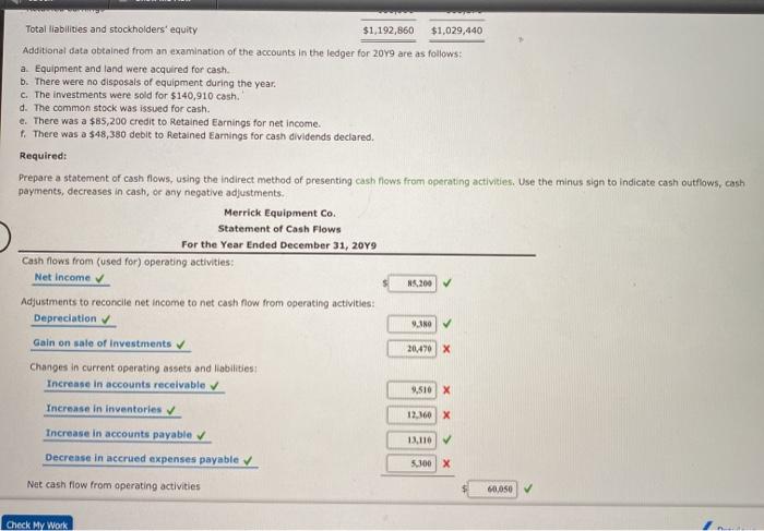 accounts for the year are as follows: Accounts receivable Inventory Prepaid insurance