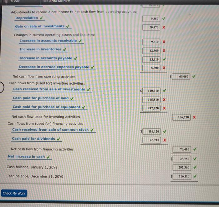 Accounts payable Income taxes payable. Increase (Decrease) $6,860 (3,910) (1,460) (4,650) 1,460.
