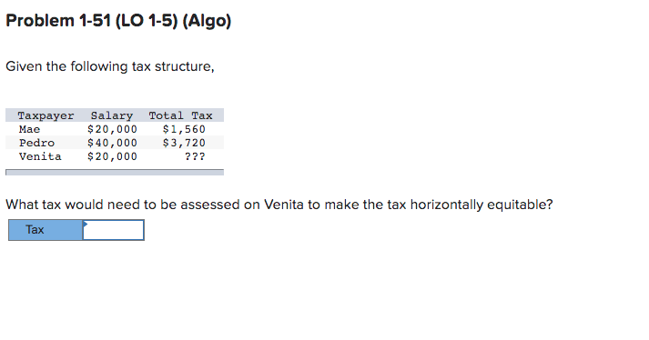 Problem 1-51 (LO 1-5) (Algo) Given the following tax structure, Taxpayer Salary